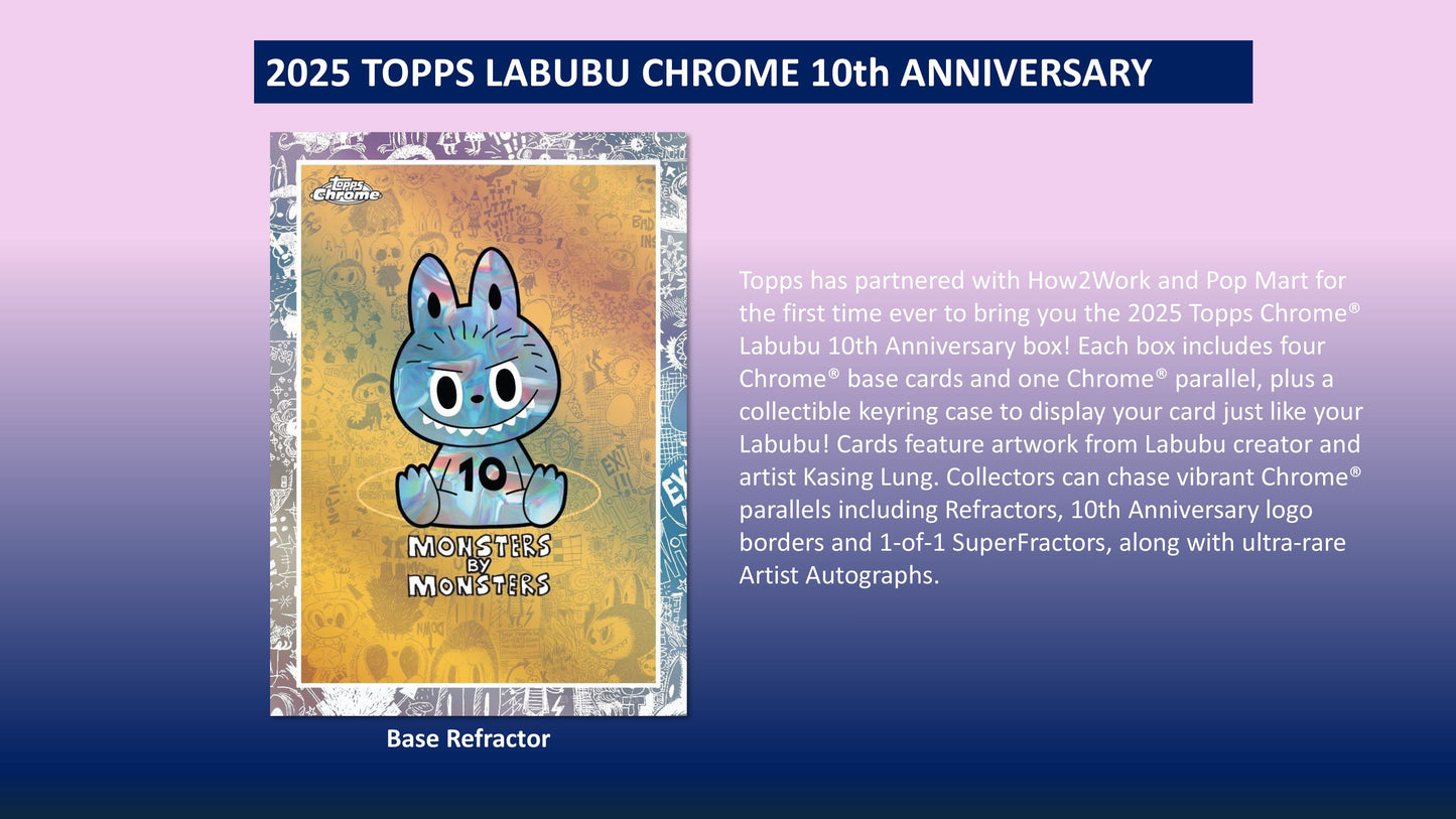 Topps Labubu Chrome 10th Anniversary 2025